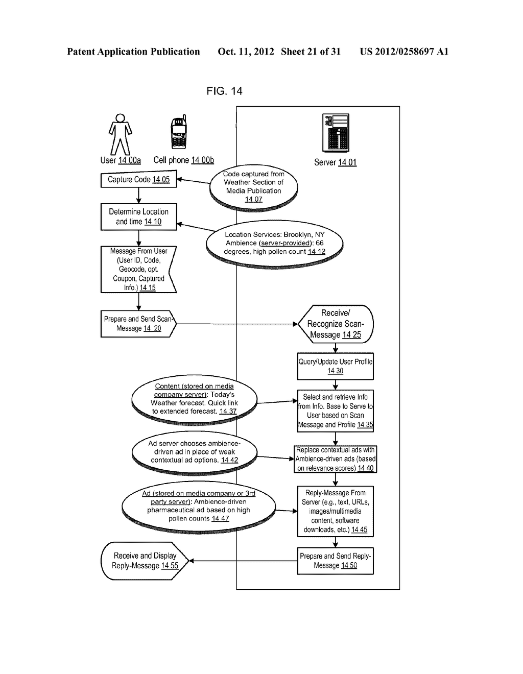 APPARATUSES, METHODS AND SYSTEMS FOR INFORMATION QUERYING AND SERVING ON     MOBILE DEVICES BASED ON AMBIENT CONDITIONS - diagram, schematic, and image 22