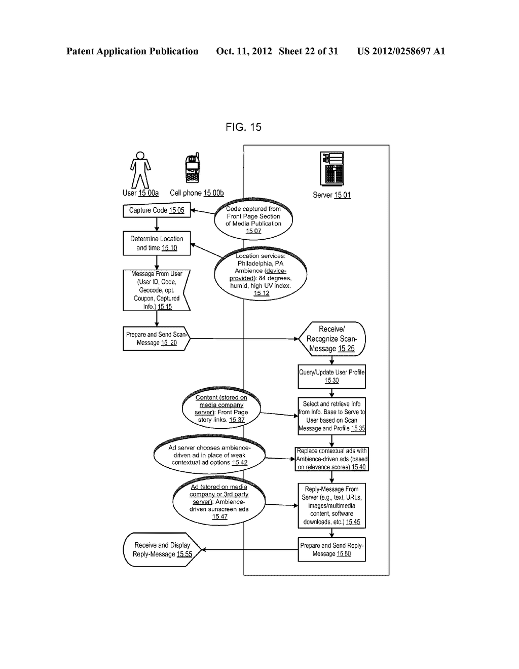 APPARATUSES, METHODS AND SYSTEMS FOR INFORMATION QUERYING AND SERVING ON     MOBILE DEVICES BASED ON AMBIENT CONDITIONS - diagram, schematic, and image 23