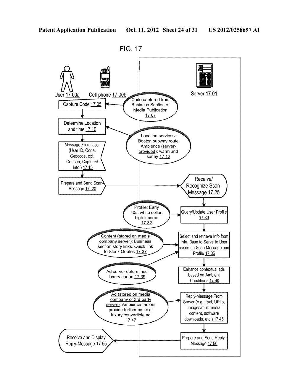 APPARATUSES, METHODS AND SYSTEMS FOR INFORMATION QUERYING AND SERVING ON     MOBILE DEVICES BASED ON AMBIENT CONDITIONS - diagram, schematic, and image 25