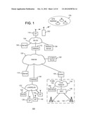 Methods And Apparatus For Use In Establishing A Data Session Via An Ad Hoc     Wireless Network For A Scheduled Meeting diagram and image