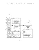 Discovering an Event Using a Personal Preference List and Presenting     Matching Events to a User on a Display diagram and image