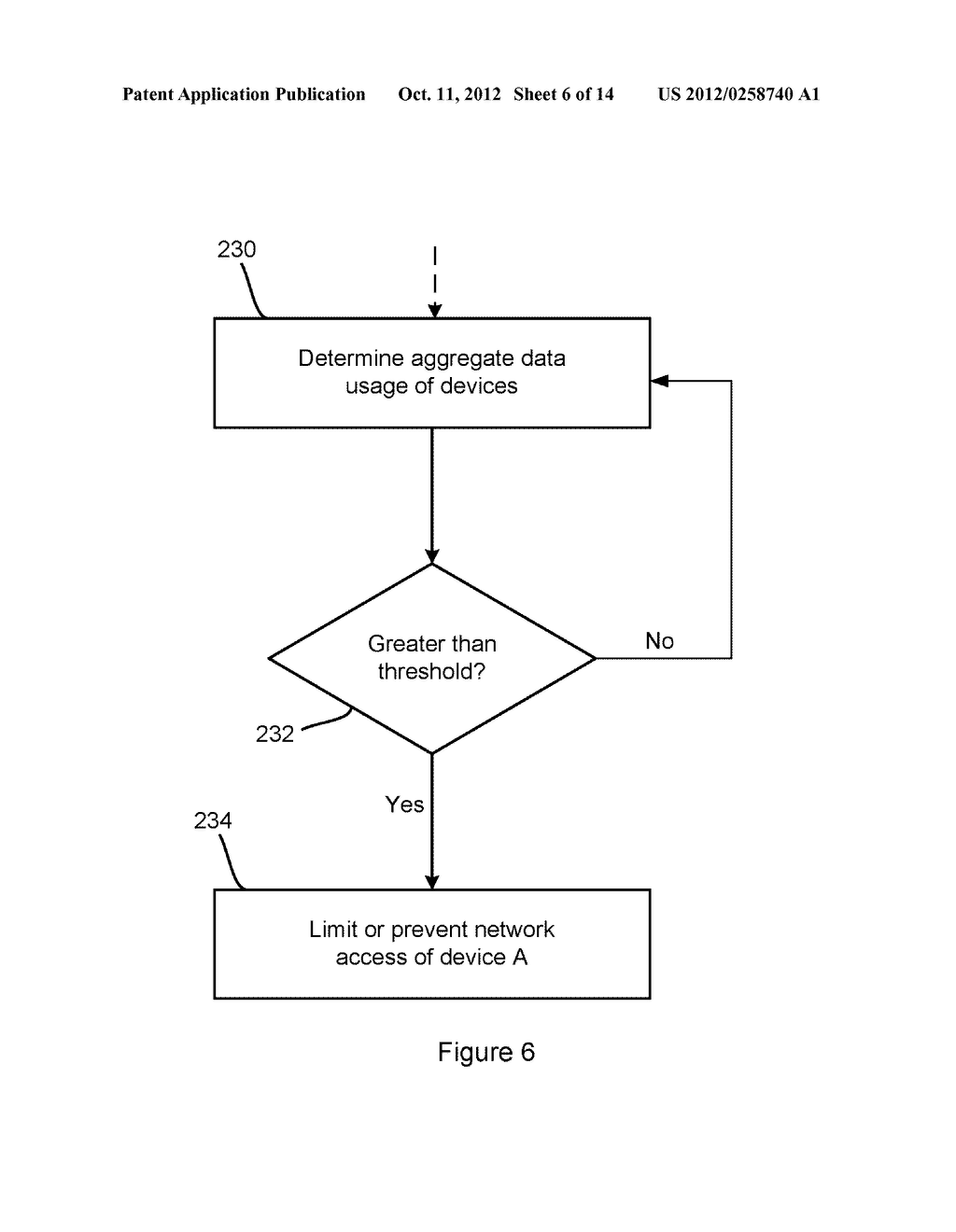 Access Control According to a Policy Defined for a Group of Associated     Electronic Devices Comprising a Cellular Modem - diagram, schematic, and image 07