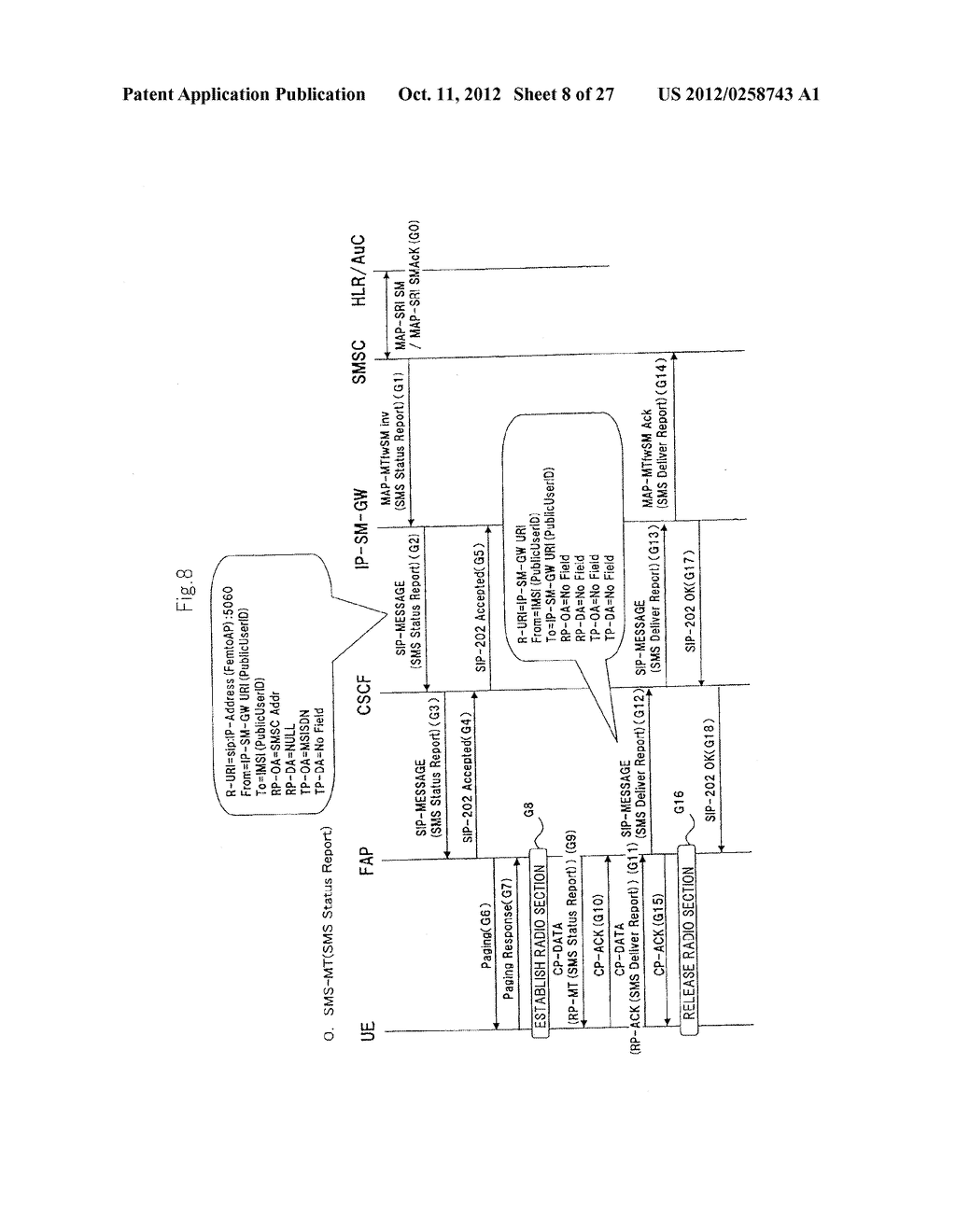 FEMTOCELL BASE STATION, GATEWAY SYSTEM, MAP-GW APPARATUS, COMMUNICATION     SYSTEM, CONTROL METHOD, AND PROGRAM - diagram, schematic, and image 09