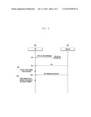 METHOD AND APPARATUS FOR EFFECTIVELY CONTROLLING CELL RESELECTION PRIORITY     OF USER EQUIPMENT IN CSG CELL diagram and image