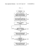 METHOD AND APPARATUS FOR EFFECTIVELY CONTROLLING CELL RESELECTION PRIORITY     OF USER EQUIPMENT IN CSG CELL diagram and image