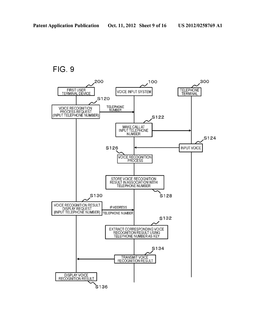 VOICE INPUT SYSTEM AND INFORMATION STORAGE MEDIUM STORAGE VOICE INPUT     PROGRAM - diagram, schematic, and image 10