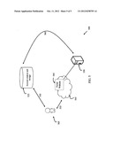 Player controls diagram and image