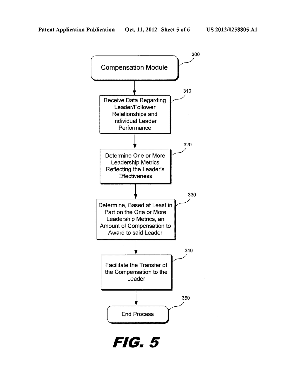 Systems and Methods For Compensating Leaders Within Online Games, Such As     Massively Multiplayer Online Games - diagram, schematic, and image 06