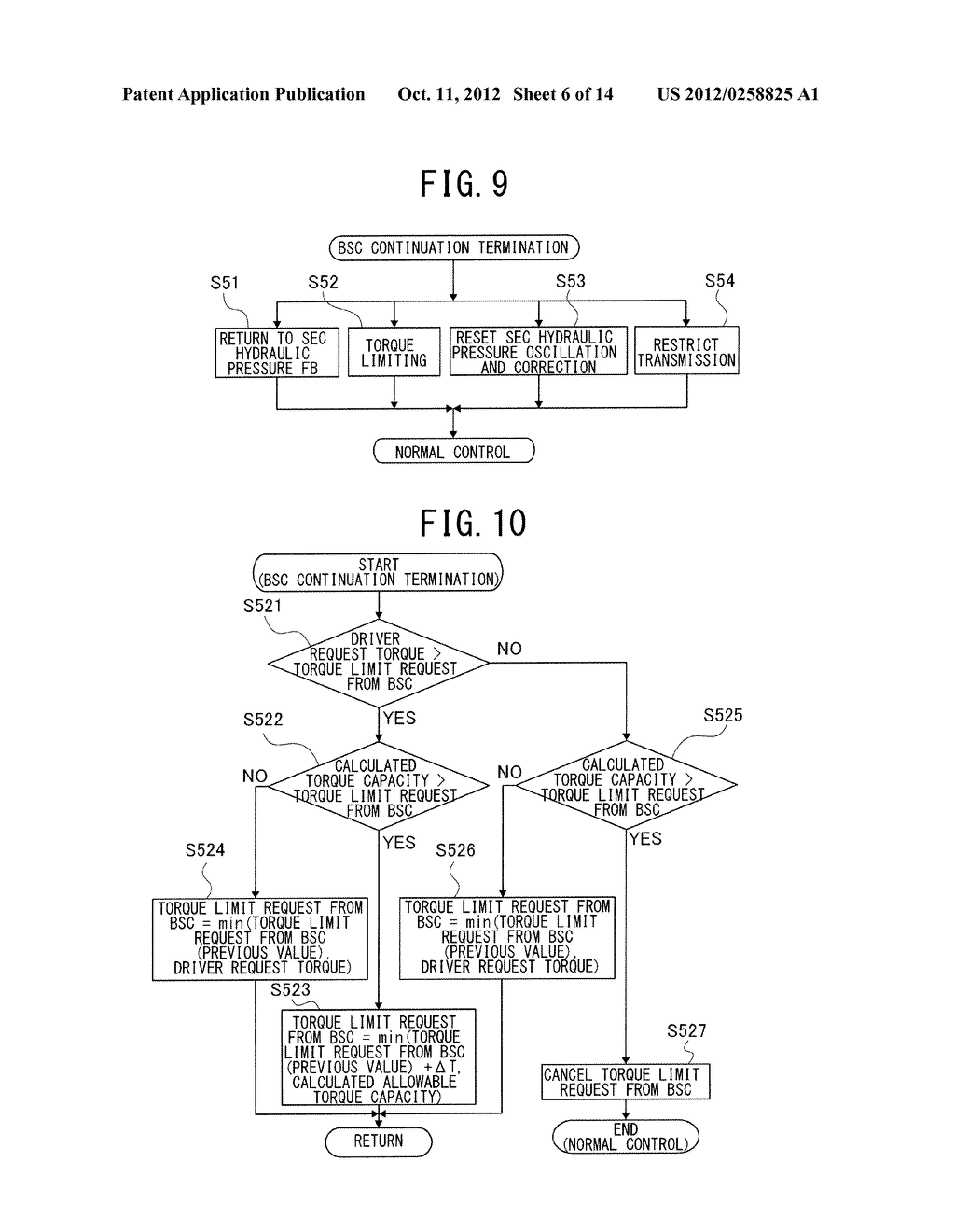 DEVICE AND METHOD FOR CONTROLLING A BELT-TYPE CONTINUOUSLY VARIABLE     TRANSMISSION FOR A VEHICLE - diagram, schematic, and image 07