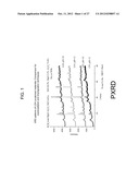 AUTO THERMAL REFORMING (ATR) CATALYTIC STRUCTURES diagram and image