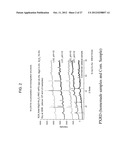 AUTO THERMAL REFORMING (ATR) CATALYTIC STRUCTURES diagram and image