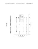 AUTO THERMAL REFORMING (ATR) CATALYTIC STRUCTURES diagram and image