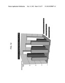 AUTO THERMAL REFORMING (ATR) CATALYTIC STRUCTURES diagram and image