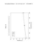 AUTO THERMAL REFORMING (ATR) CATALYTIC STRUCTURES diagram and image