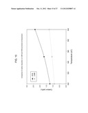 AUTO THERMAL REFORMING (ATR) CATALYTIC STRUCTURES diagram and image