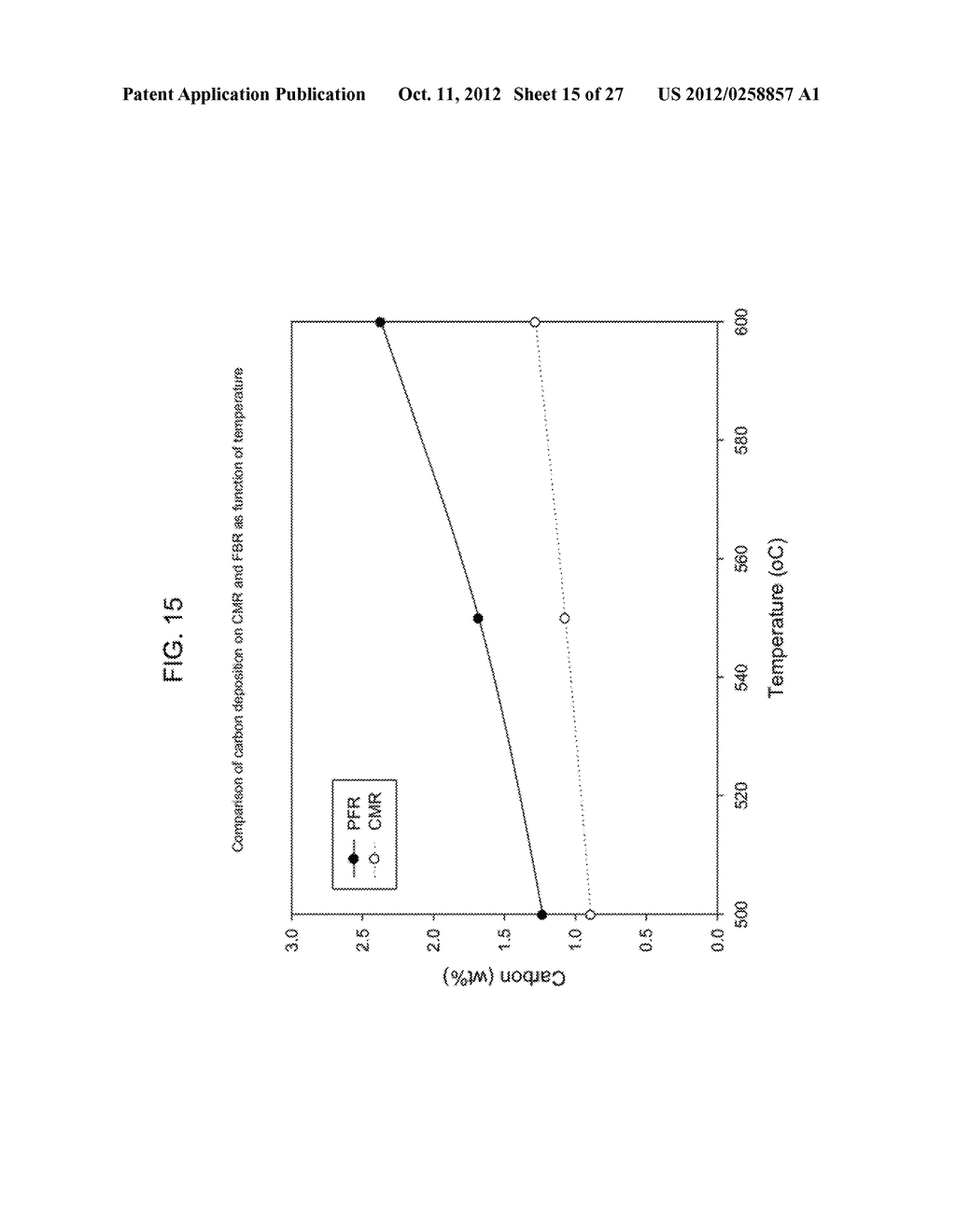 AUTO THERMAL REFORMING (ATR) CATALYTIC STRUCTURES - diagram, schematic, and image 16