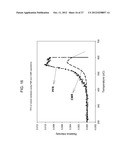 AUTO THERMAL REFORMING (ATR) CATALYTIC STRUCTURES diagram and image