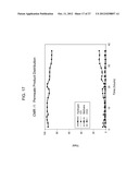 AUTO THERMAL REFORMING (ATR) CATALYTIC STRUCTURES diagram and image