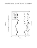 AUTO THERMAL REFORMING (ATR) CATALYTIC STRUCTURES diagram and image