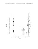 AUTO THERMAL REFORMING (ATR) CATALYTIC STRUCTURES diagram and image