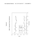 AUTO THERMAL REFORMING (ATR) CATALYTIC STRUCTURES diagram and image