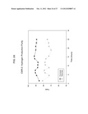 AUTO THERMAL REFORMING (ATR) CATALYTIC STRUCTURES diagram and image