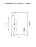 AUTO THERMAL REFORMING (ATR) CATALYTIC STRUCTURES diagram and image