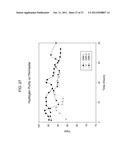 AUTO THERMAL REFORMING (ATR) CATALYTIC STRUCTURES diagram and image