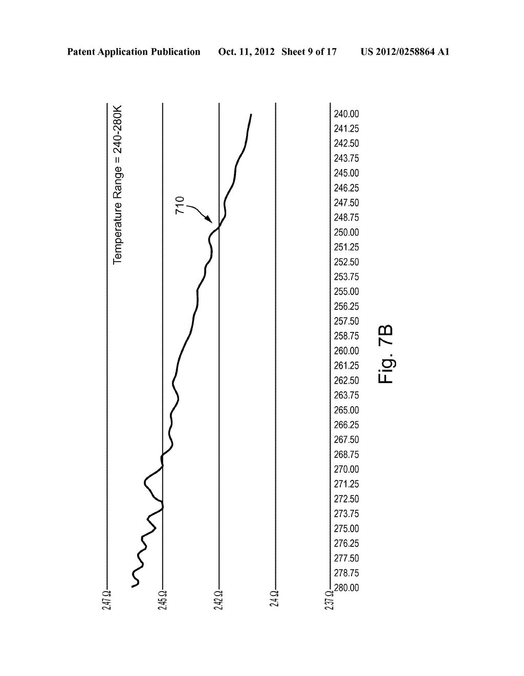 EXTREMELY LOW RESISTANCE COMPOSITION AND METHODS FOR CREATING SAME - diagram, schematic, and image 10