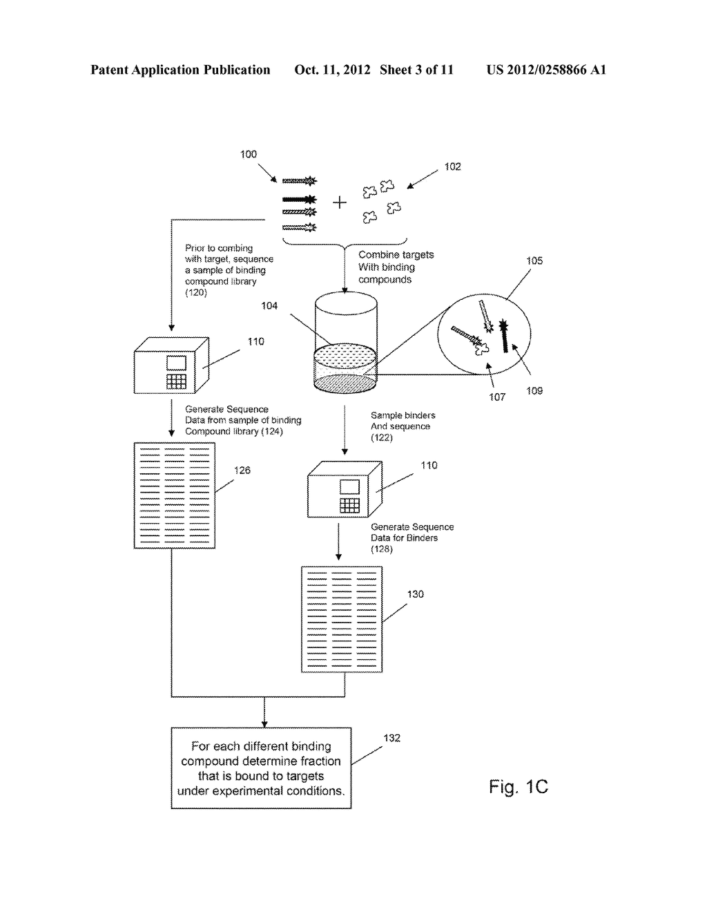 MULTI-DIMENSIONAL SELECTION OF PROTEIN MUTANTS USING HIGH THROUGHPUT     SEQUENCE ANALYSIS - diagram, schematic, and image 04