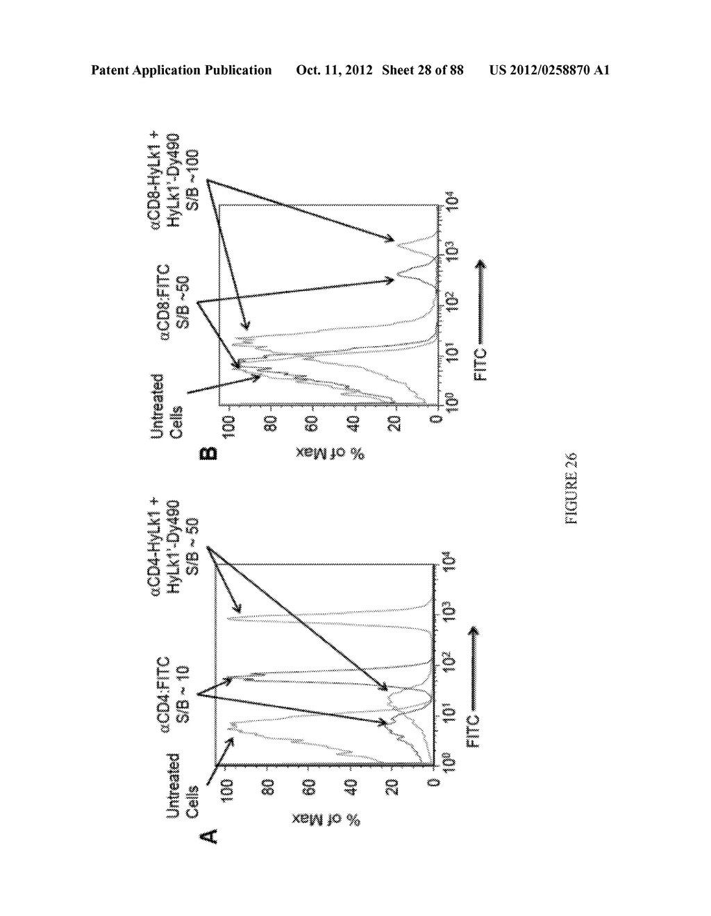 Methods, Systems, and/or Use of Oligonucleotide Conjugates to Develop     Panels for Use in Assays and Detections - diagram, schematic, and image 29