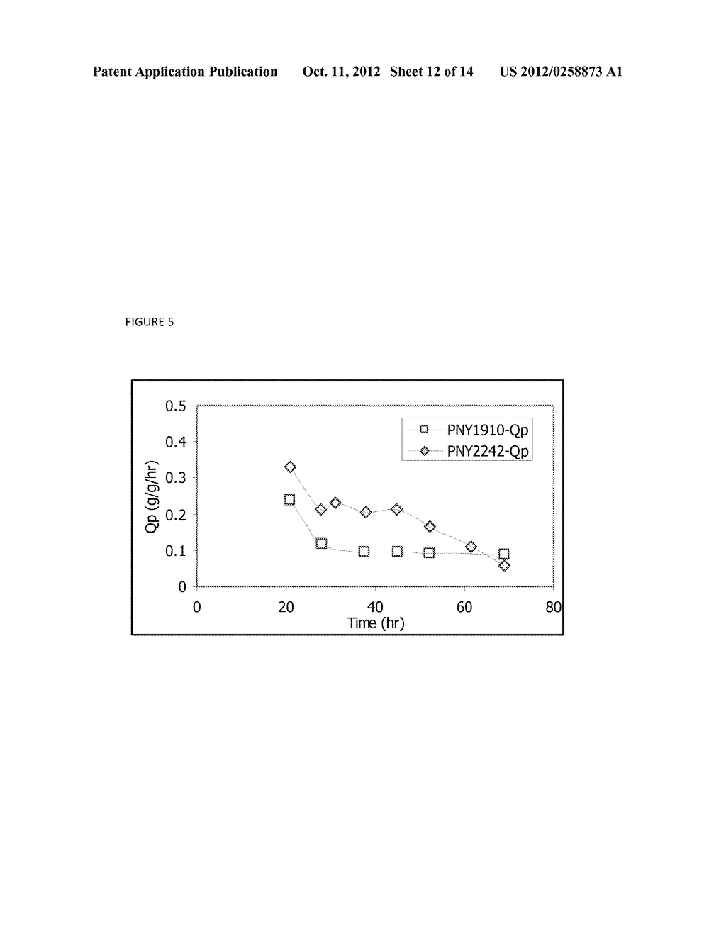 REDUCTION OF 2,3-DIHYDROXY-2-METHYL BUTYRATE (DHMB) IN BUTANOL PRODUCTION - diagram, schematic, and image 13