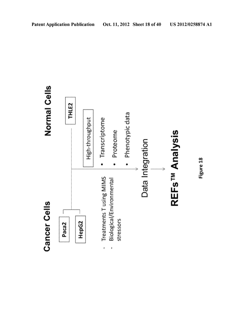 INTERROGATORY CELL-BASED ASSAYS AND USES THEREOF - diagram, schematic, and image 19