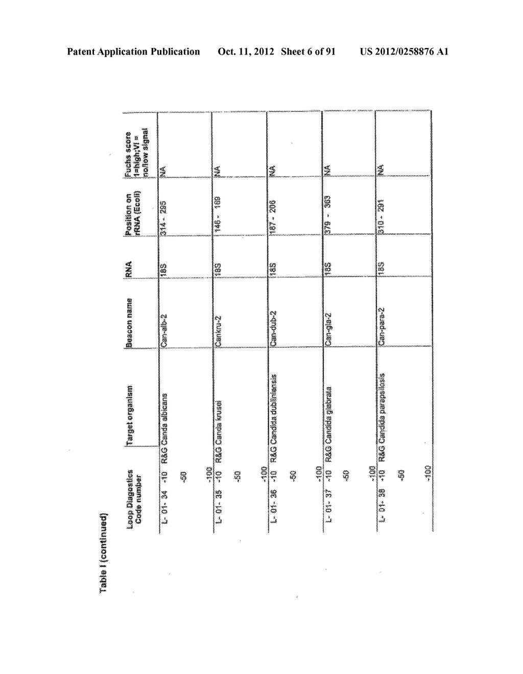 NUCLEIC ACID BEACONS FOR FLUORESCENT IN-SITU HYBRIDISATION AND CHIP     TECHNOLOGY - diagram, schematic, and image 07