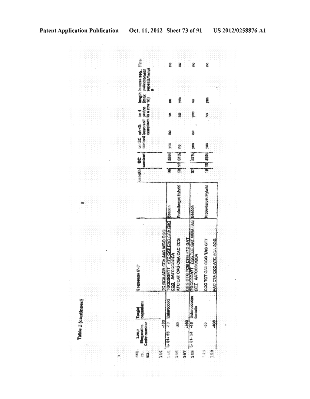 NUCLEIC ACID BEACONS FOR FLUORESCENT IN-SITU HYBRIDISATION AND CHIP     TECHNOLOGY - diagram, schematic, and image 74