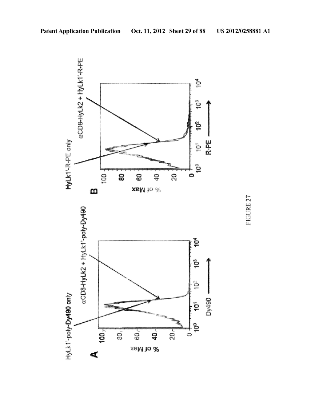 Methods and/or Use of Oligonucleotide Conjugates for Assays and     Microscopy/Imaging Detections - diagram, schematic, and image 30