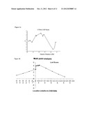 CC2D2A GENE MUTATIONS ASSOCIATED WITH JOUBERT SYNDROME AND DIAGNOSTIC     METHODS FOR IDENTIFYING THE SAME diagram and image