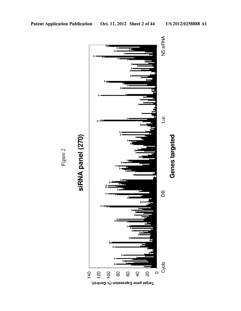 siRNA Targeting Proto-oncogene MET - diagram, schematic, and image 03