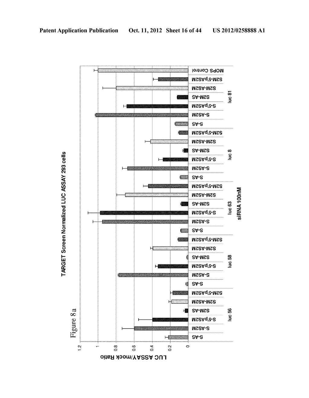 siRNA Targeting Proto-oncogene MET - diagram, schematic, and image 17