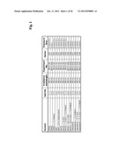 DIARYLSULFIDE BACKBONE CONTAINING PHOTOLABILE PROTECTING GROUPS diagram and image