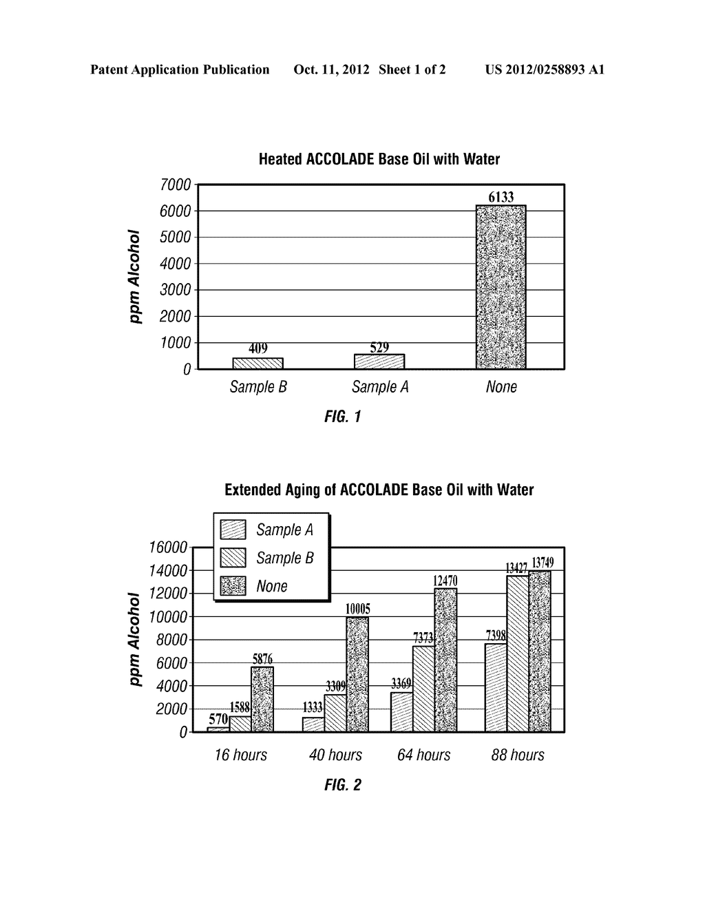 Oil Based Drilling Fluids With Enhanced Stability at High Temperatures - diagram, schematic, and image 02