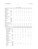 CYLINDER LUBRICATING OIL COMPOSITION FOR CROSSHEAD-TYPE DIESEL ENGINE diagram and image