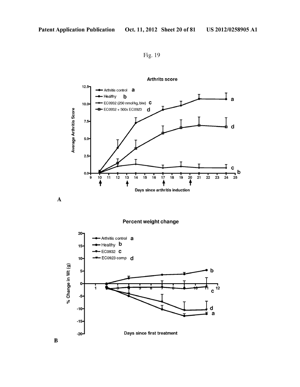 VITAMIN RECEPTOR DRUG DELIVERY CONJUGATES FOR TREATING INFLAMMATION - diagram, schematic, and image 21