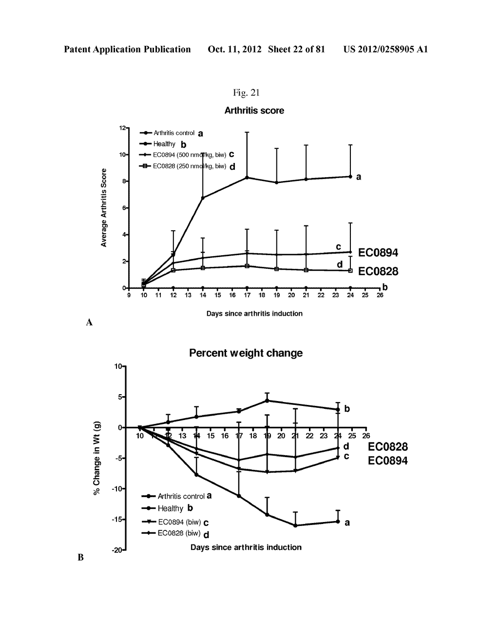 VITAMIN RECEPTOR DRUG DELIVERY CONJUGATES FOR TREATING INFLAMMATION - diagram, schematic, and image 23