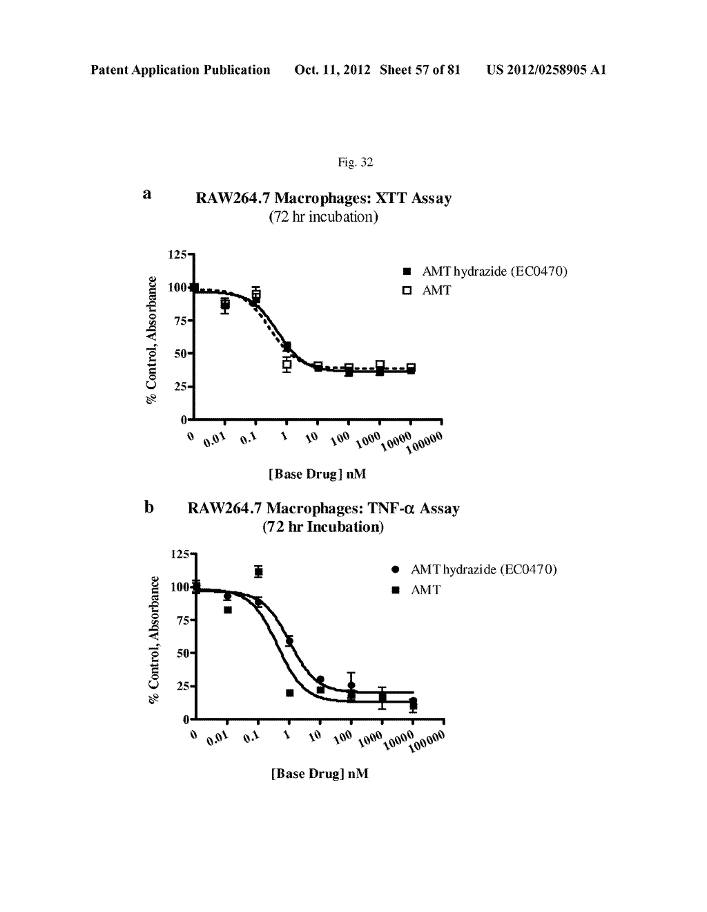 VITAMIN RECEPTOR DRUG DELIVERY CONJUGATES FOR TREATING INFLAMMATION - diagram, schematic, and image 58