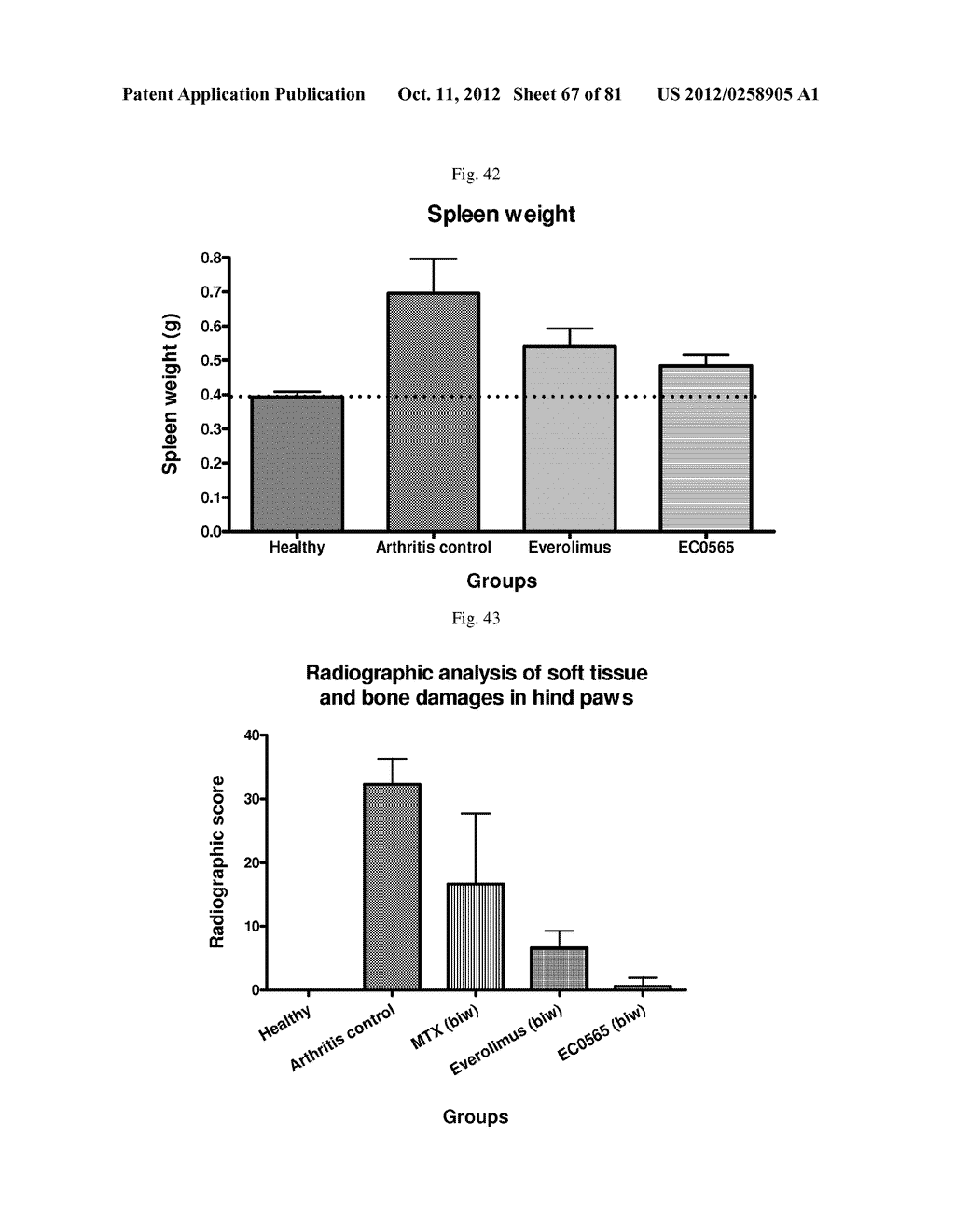 VITAMIN RECEPTOR DRUG DELIVERY CONJUGATES FOR TREATING INFLAMMATION - diagram, schematic, and image 68