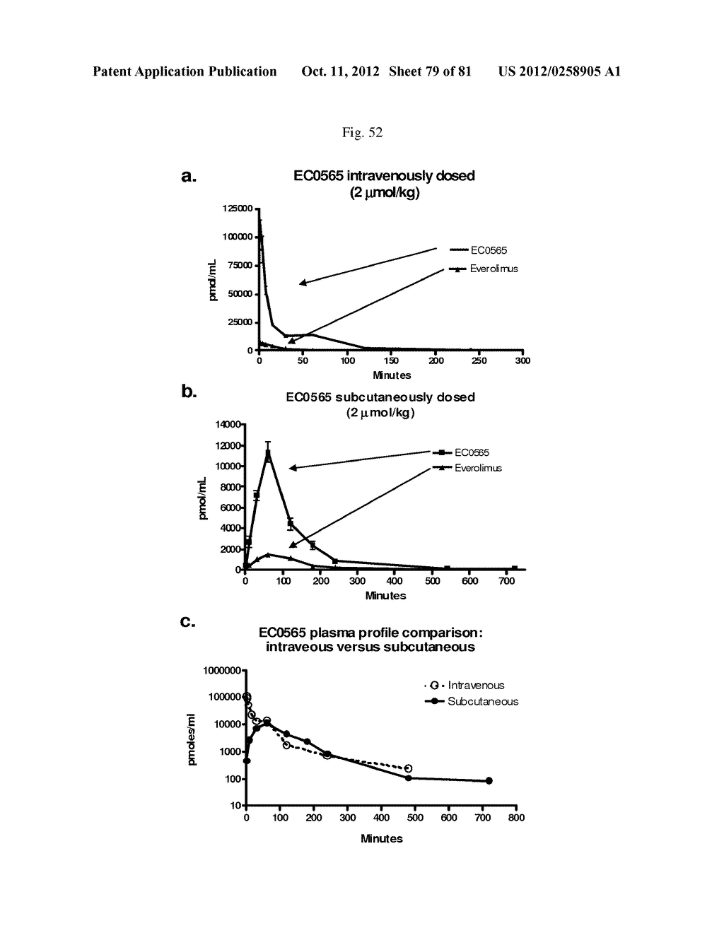 VITAMIN RECEPTOR DRUG DELIVERY CONJUGATES FOR TREATING INFLAMMATION - diagram, schematic, and image 80