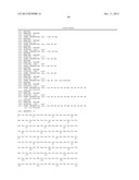 OLIGOADENYLATE SYNTHETASE (OAS) diagram and image