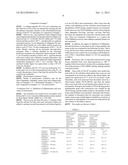 Collagen peptide, dipeptide and malady inhibitor diagram and image