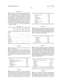 Collagen peptide, dipeptide and malady inhibitor diagram and image